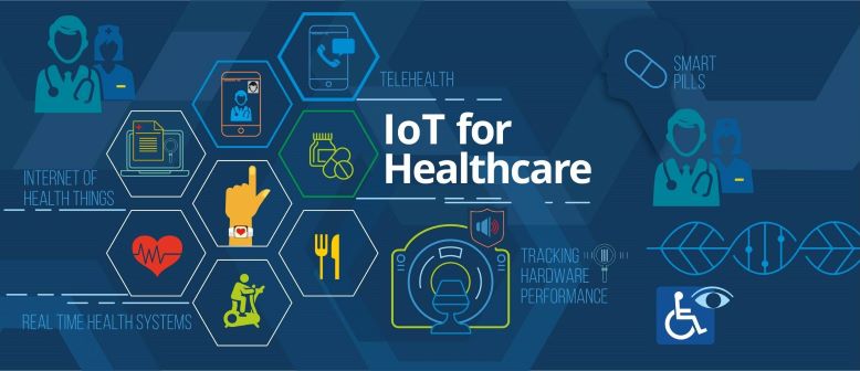 lợi ích iot trong ngành y tế