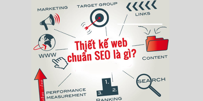 Thiết kế Website chuẩn SEO là gì?