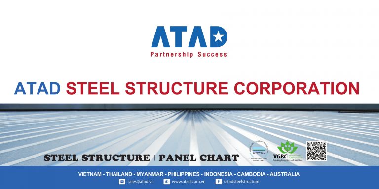 Tìm hiểu công ty ATAD Steel Structure Corporation
