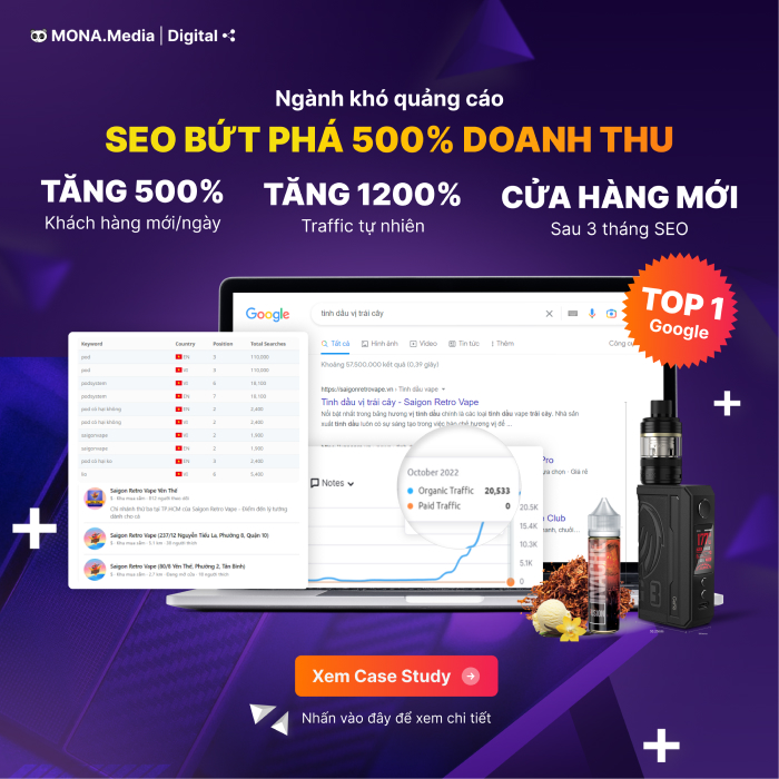 giải pháp marketing online Mona Media