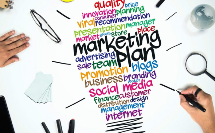 kế hoạch marketing giúp tiếp cận khách hàng tiềm năng
