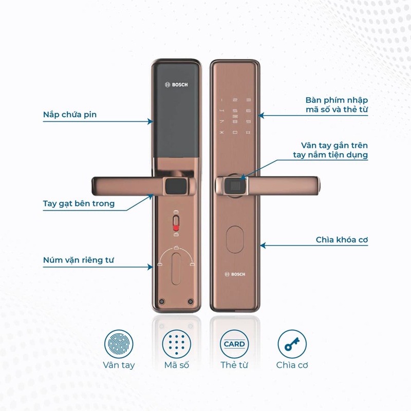 Khóa vân tay Bosch ID30 EU