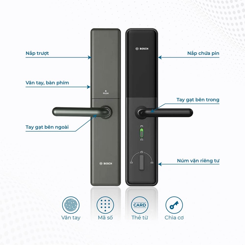 Khóa vân tay cao cấp nắp trượt Bosch ID80 EU